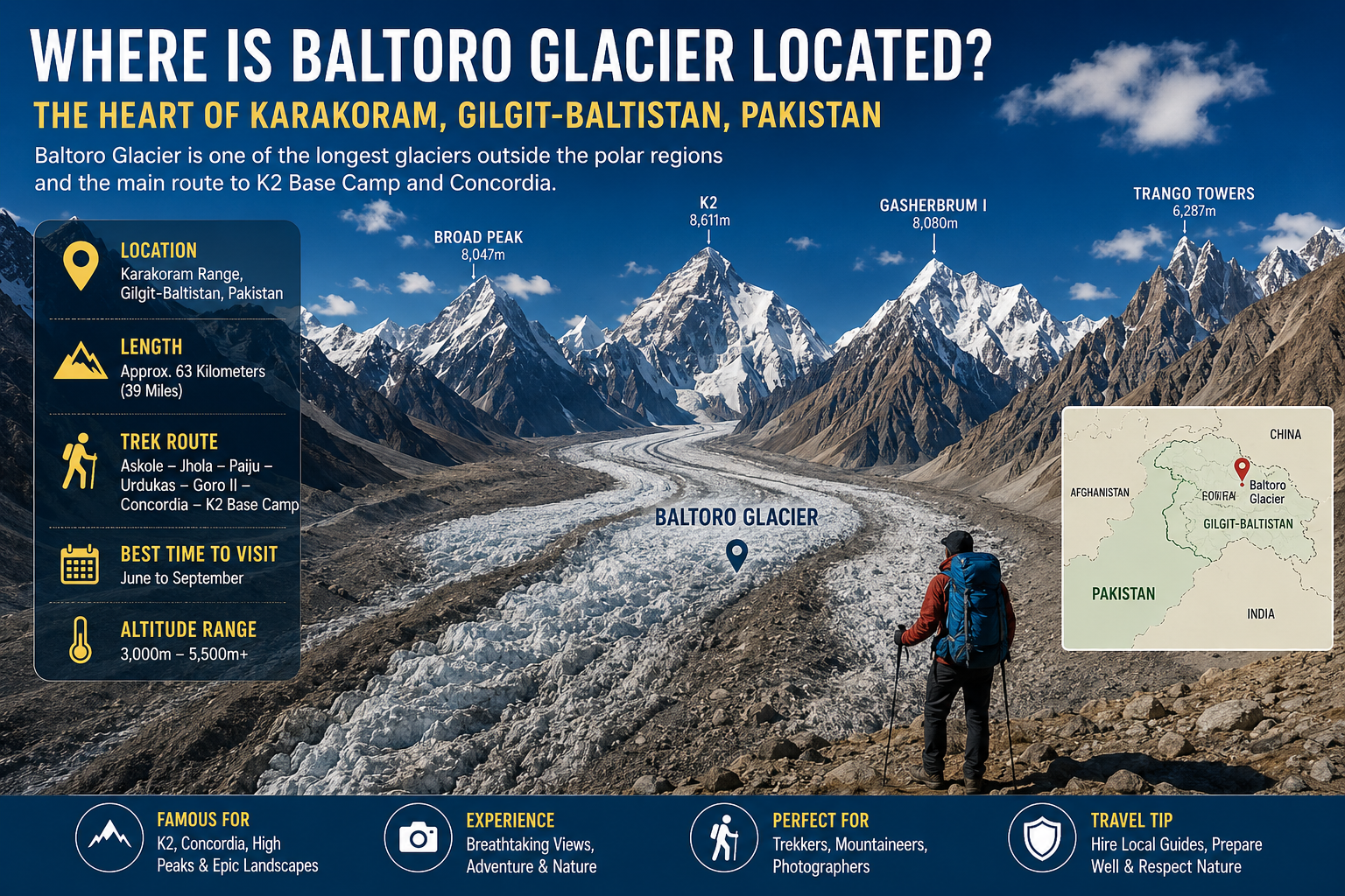 Baltoro-Glacier-located-in-the-Karakoram-mountains-of-Gilgit-Baltistan-Pakistan